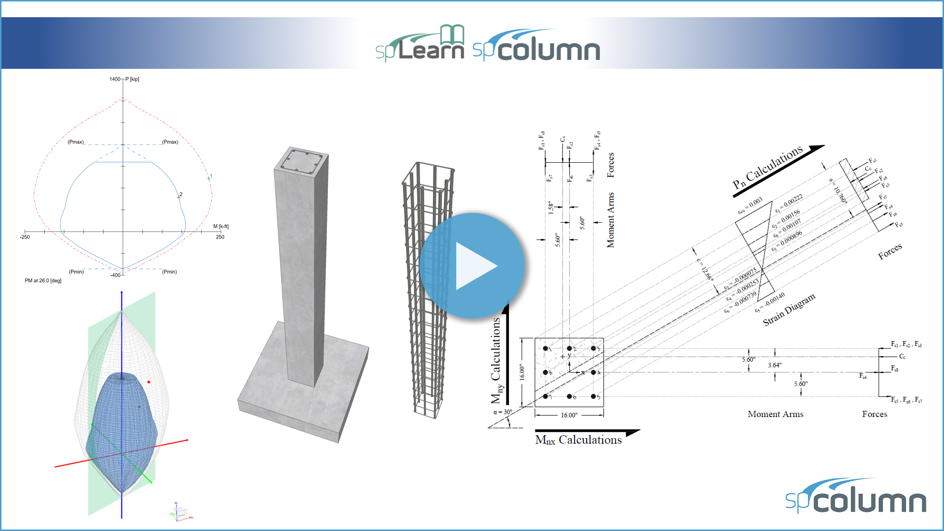 How to Design Square Concrete Column for Biaxial Bending